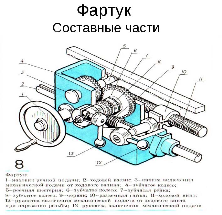 Схема фартука 16Б16П.062